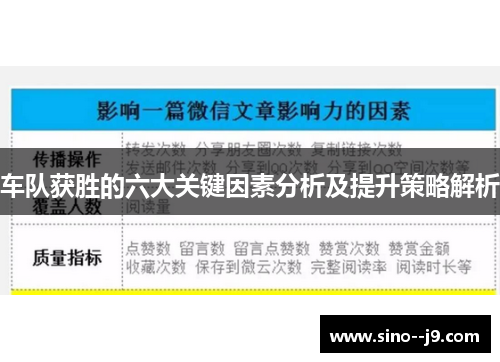车队获胜的六大关键因素分析及提升策略解析
