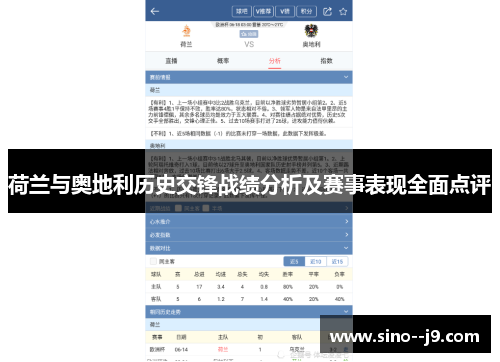 荷兰与奥地利历史交锋战绩分析及赛事表现全面点评