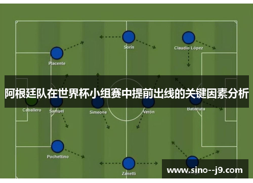 阿根廷队在世界杯小组赛中提前出线的关键因素分析