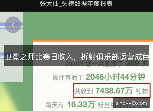 卫冕之师比赛日收入，折射俱乐部运营成色